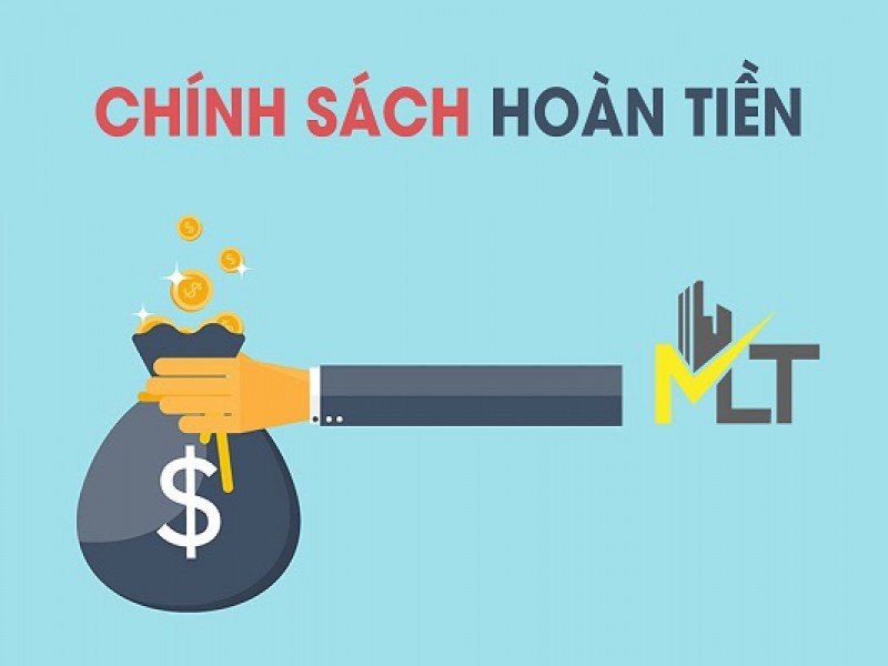 Chính Sách Hoàn Tiền